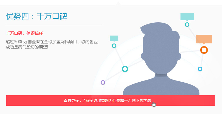 優(yōu)勢(shì)四：千萬口碑 